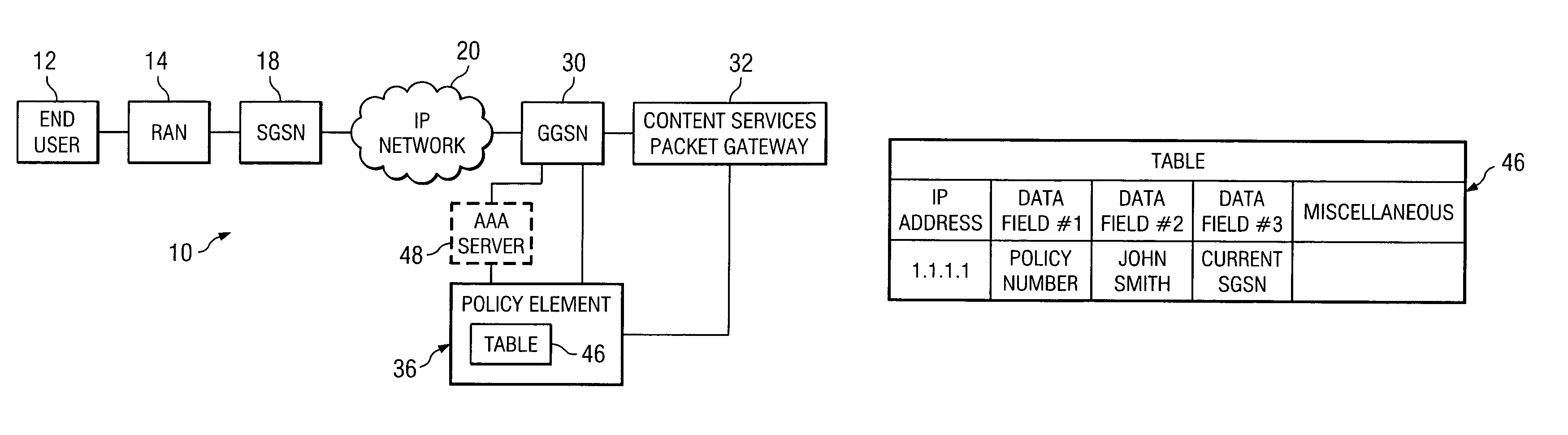 System and method for offering quality of service in a network environment