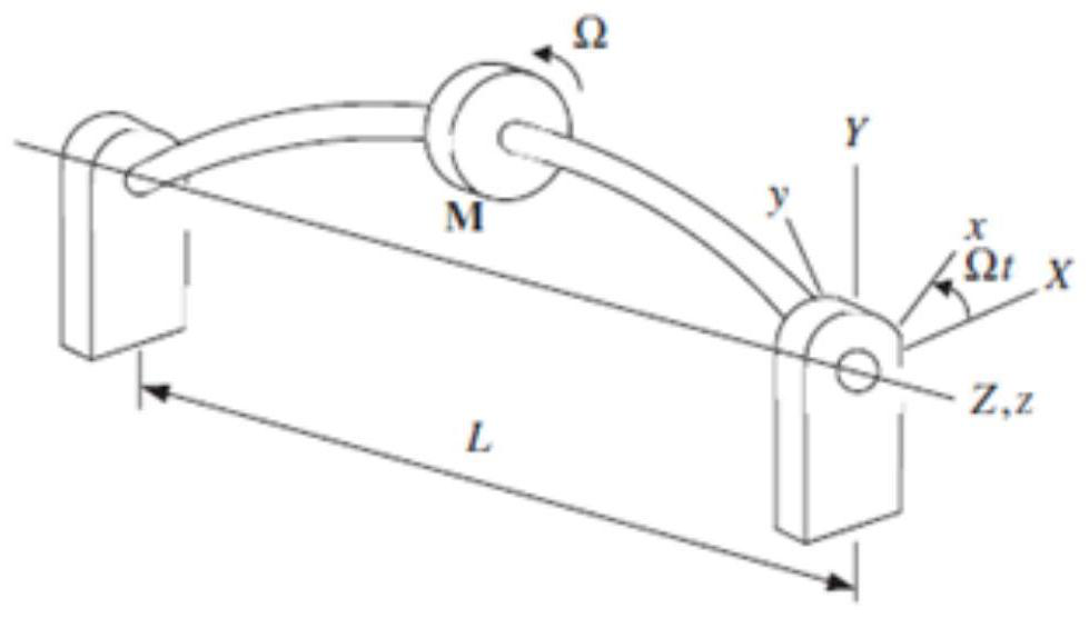 Structural modal sensitivity analysis method based on novel actual measurement standardization technology