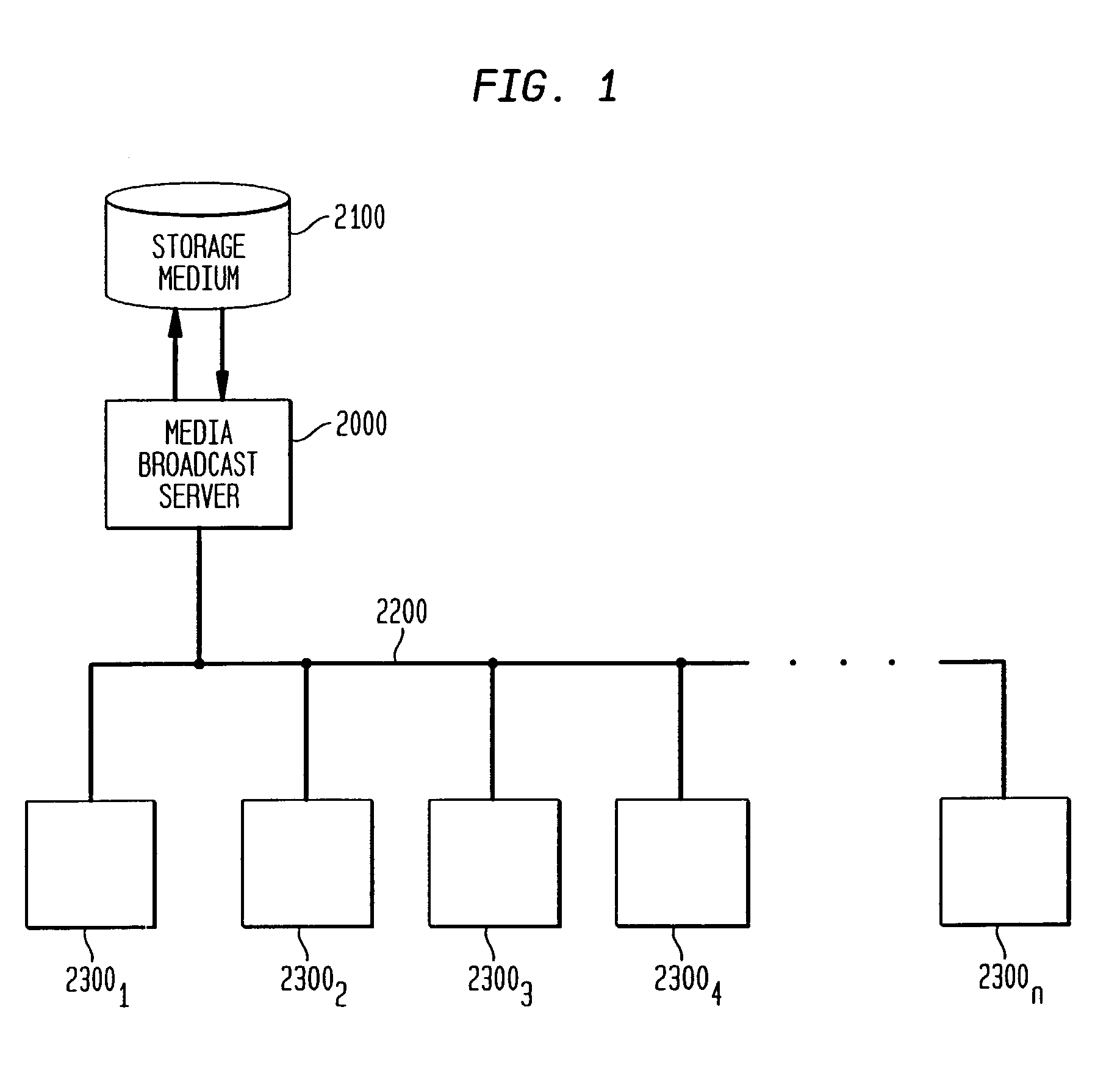 Method and apparatus for controlling time-scale modification during multi-media broadcasts