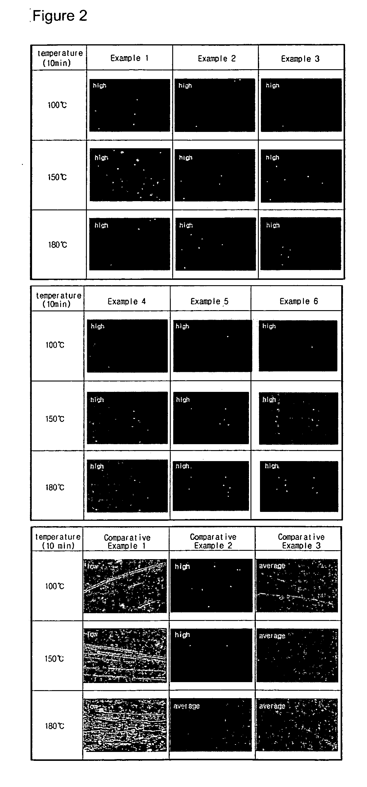 Alignment film for LCD using photoreactive polymer and LCD comprising the same