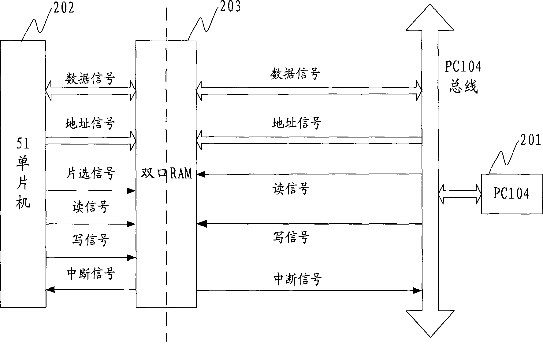 Master-salve distributed system and parallel communication method applying the same