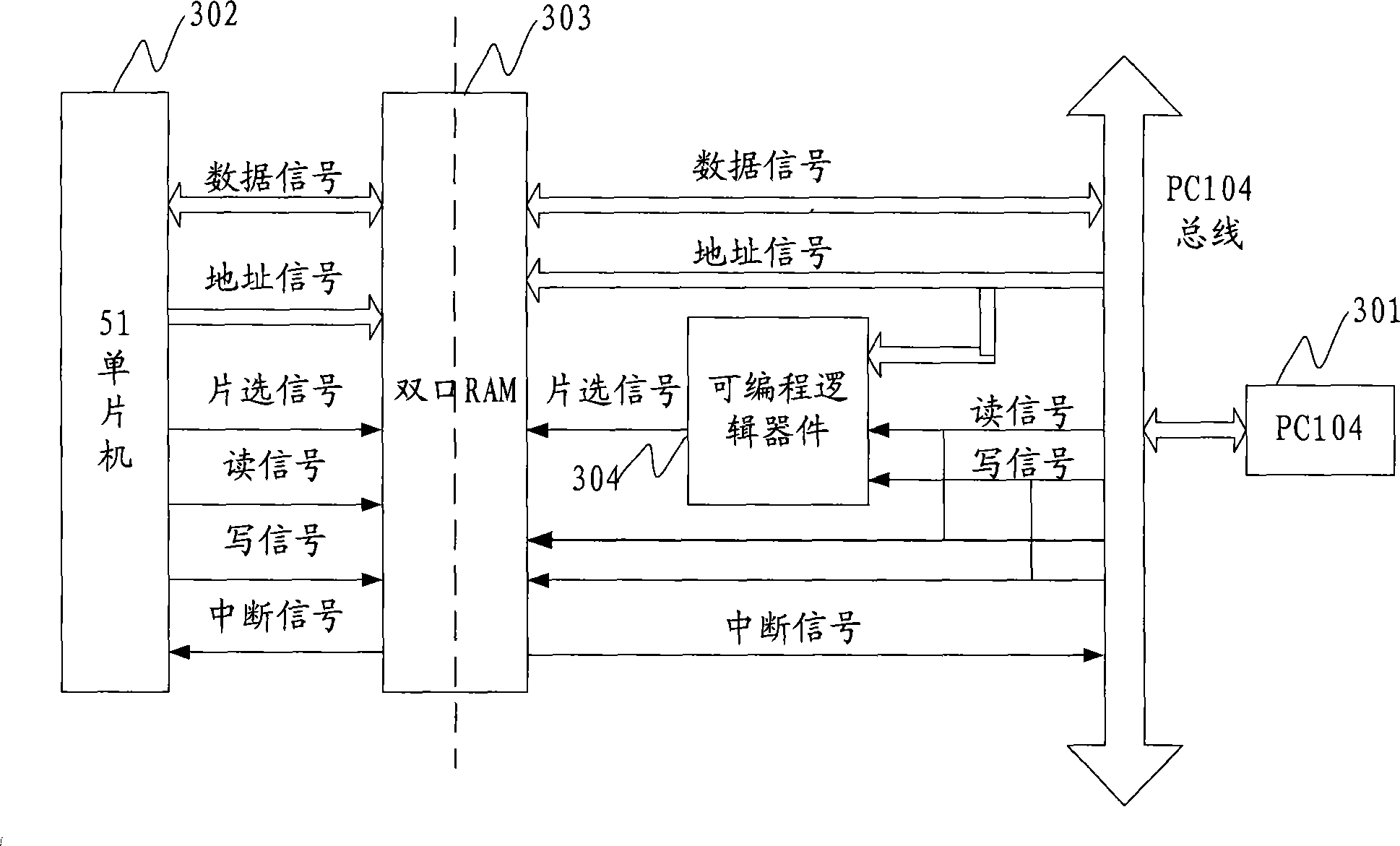 Master-salve distributed system and parallel communication method applying the same