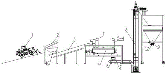 Drying method and device for steel slag tailings