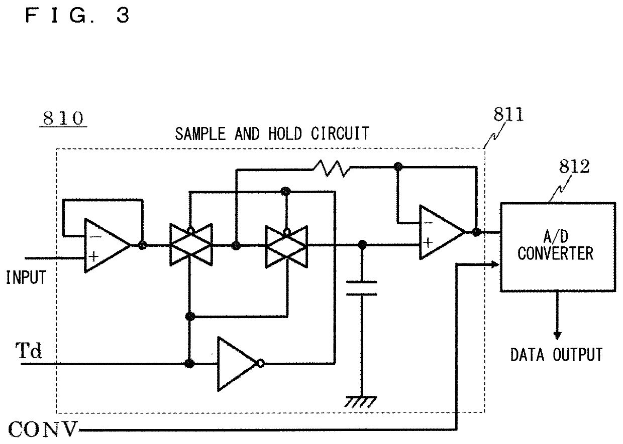 Electro-optical apparatus