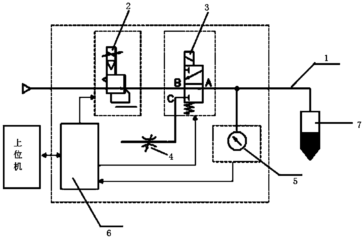 A non-contact high-precision liquid level detection system and its detection method