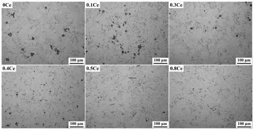 Refining method of Mg2Si phase in Mg-Al-Si series alloy