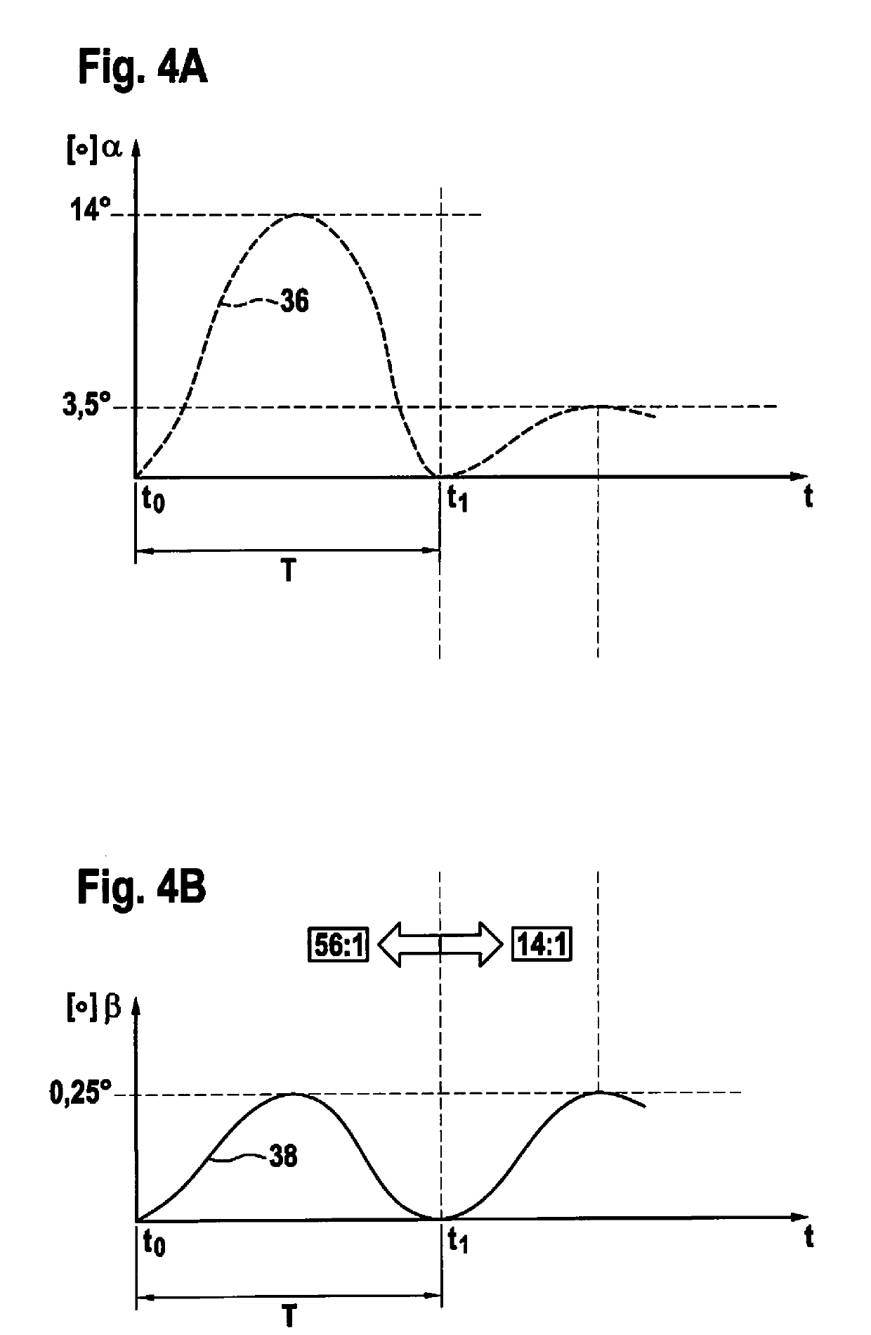 Method for providing assistance to a driver of a vehicle and driving assistance system