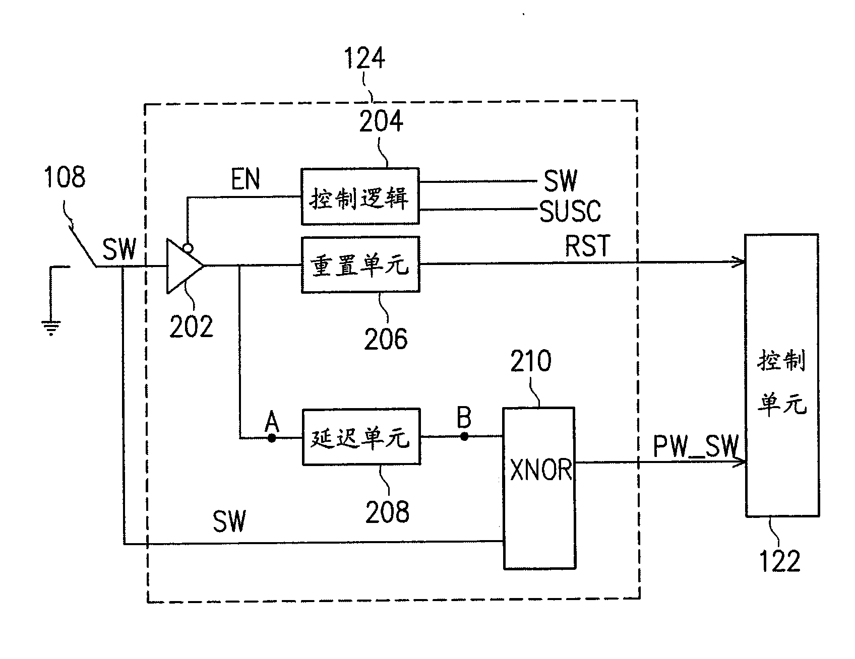 Peripheral control module, computer system and operating method of computer system