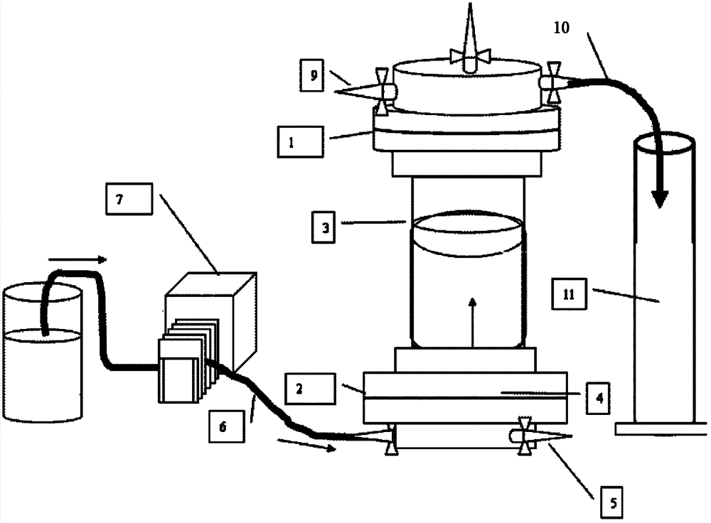 Experiment apparatus for removing pollutants from soil, and method thereof