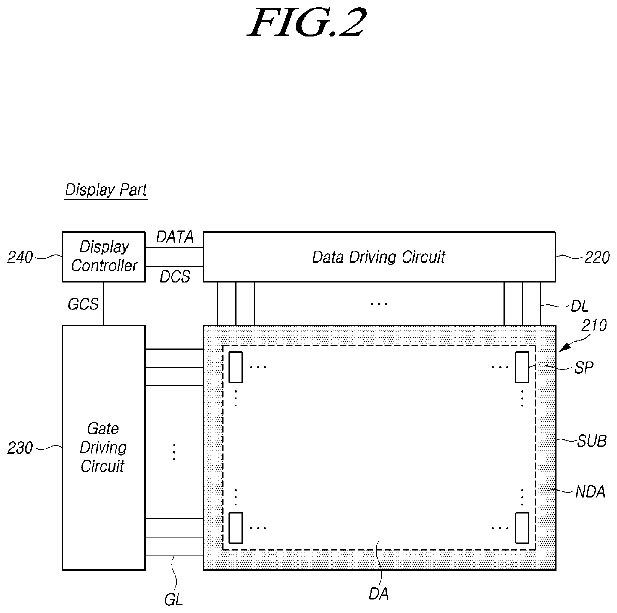 Touch display device, touch driving circuit, touch controller, and sensing data transmission method