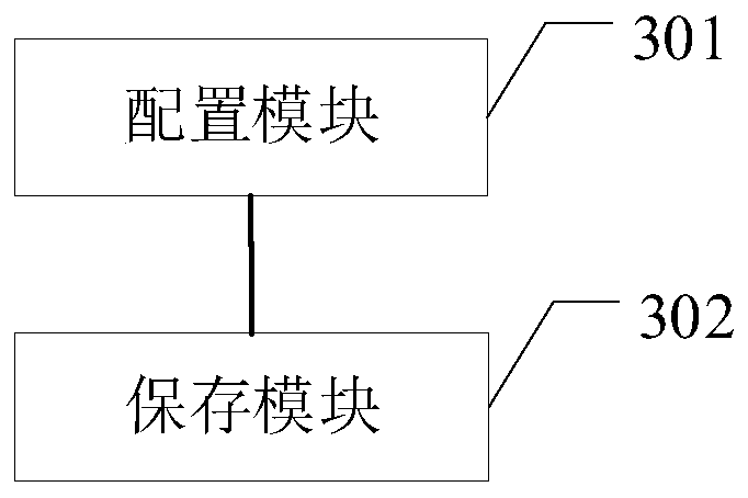 Service component management method and device, electronic device and storage medium