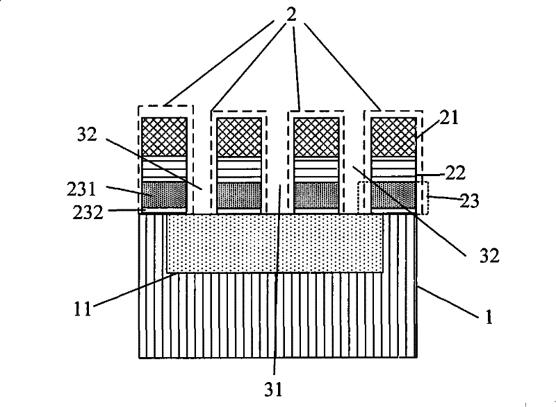 Ion doping method of memory cell in dram