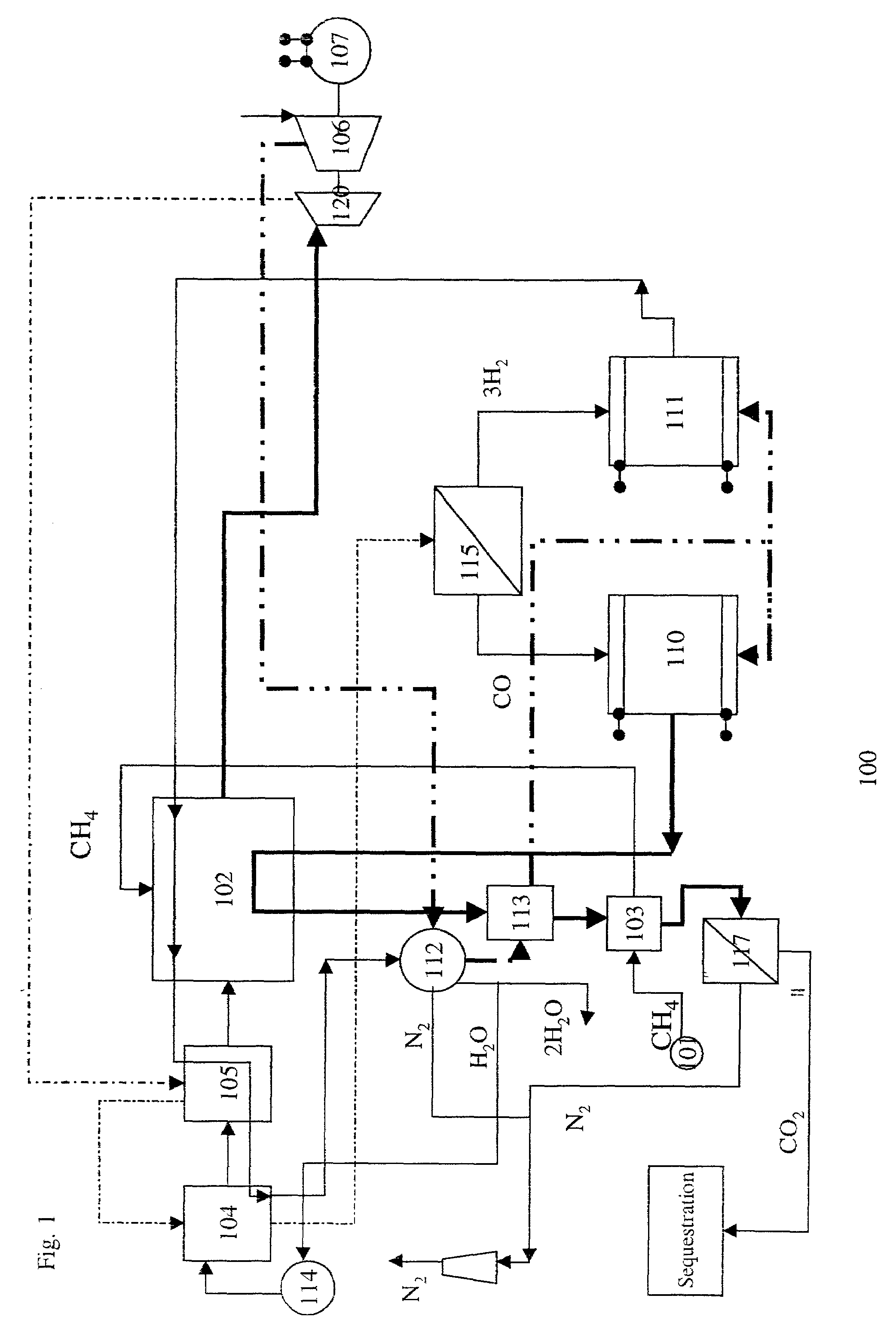 Fossil fuel combined cycle power system