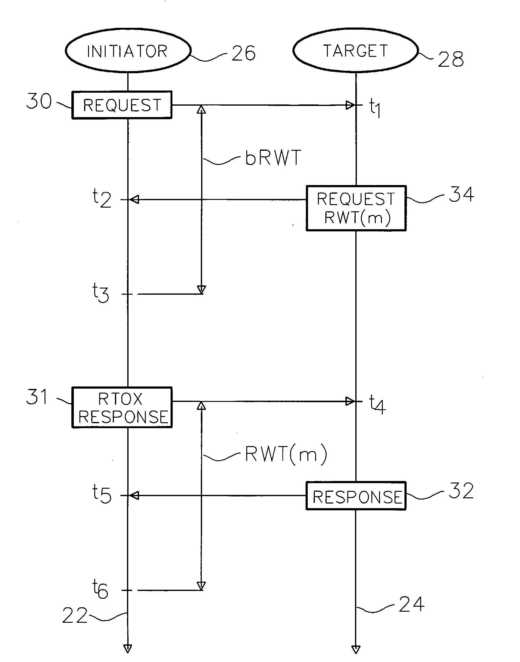 Method and Device for Fast Near-Field Communication