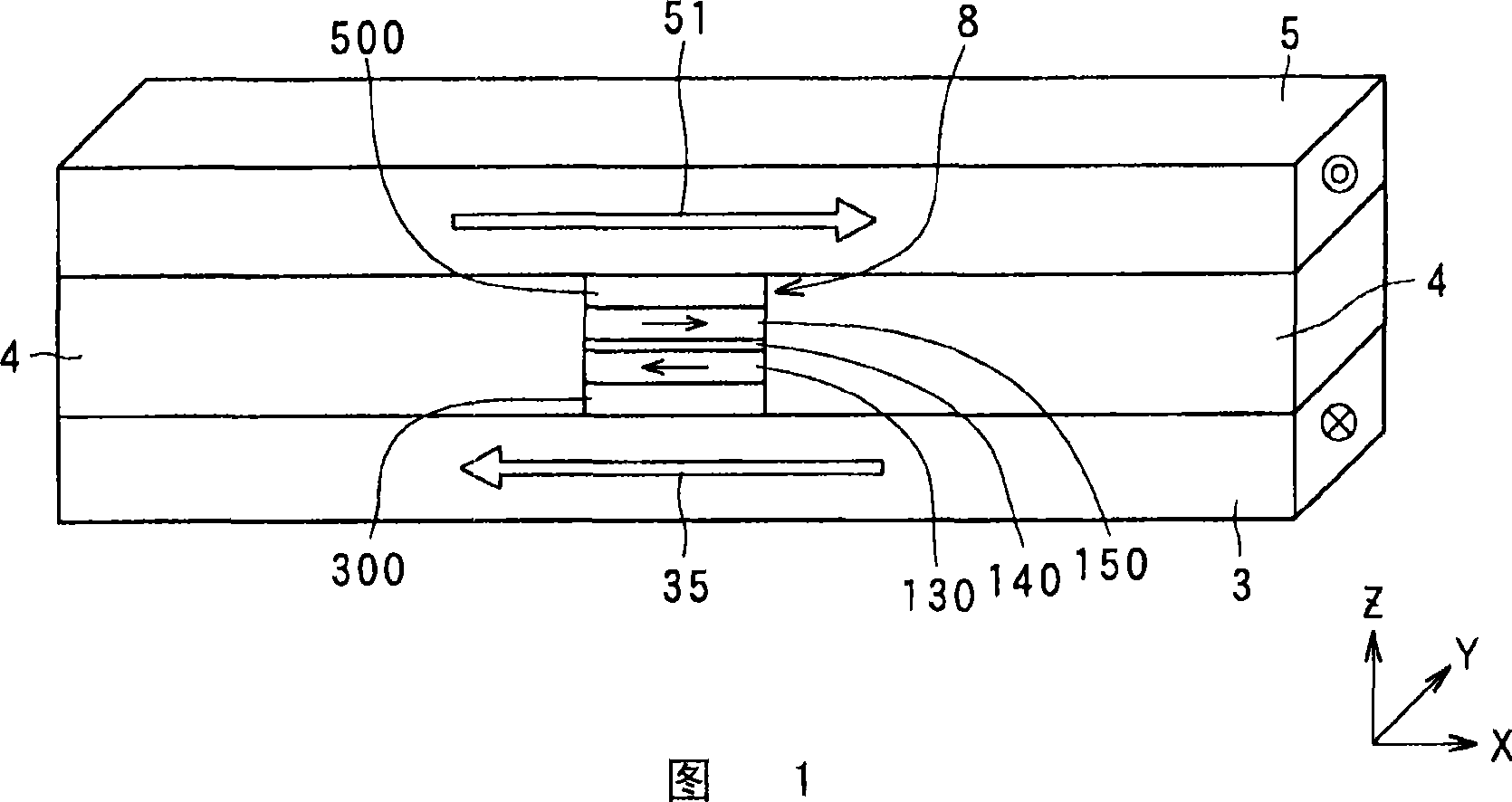 Magneto-resistive effect device of the cpp type, and magnetic disk system