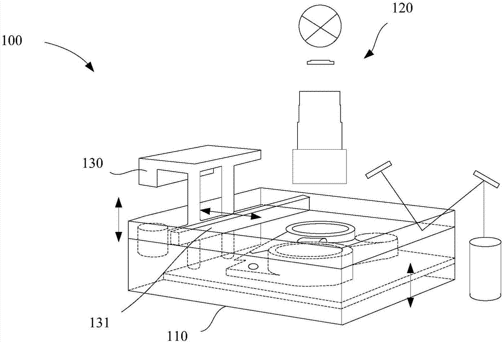 Photo-curing type three-dimensional printing method and equipment