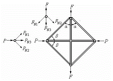 Multifunctional force cell sensor