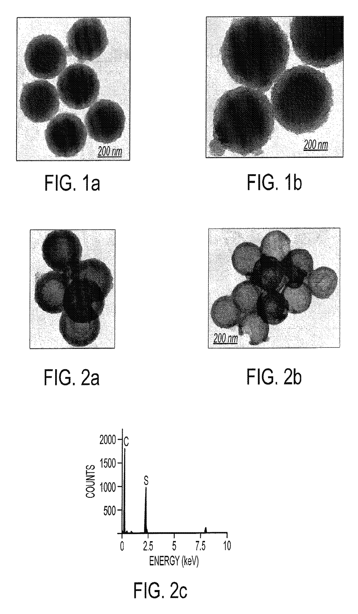 Sulfur containing nanoporous materials, nanoparticles, methods and applications