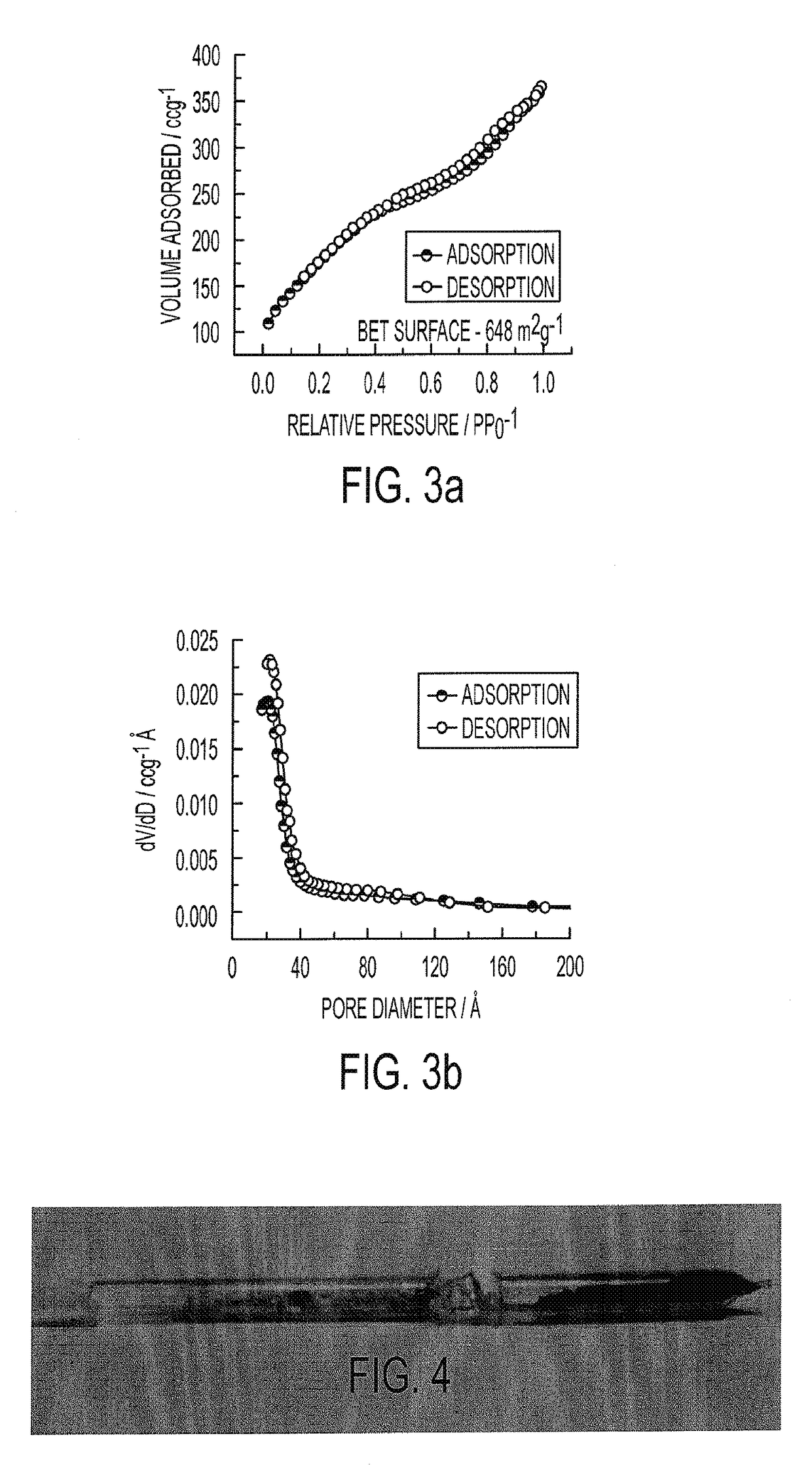 Sulfur containing nanoporous materials, nanoparticles, methods and applications