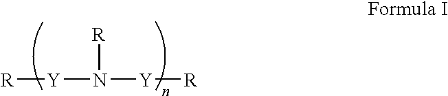 Substituted polyamines as inhibitors of bacterial efflux pumps