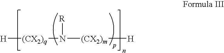 Substituted polyamines as inhibitors of bacterial efflux pumps