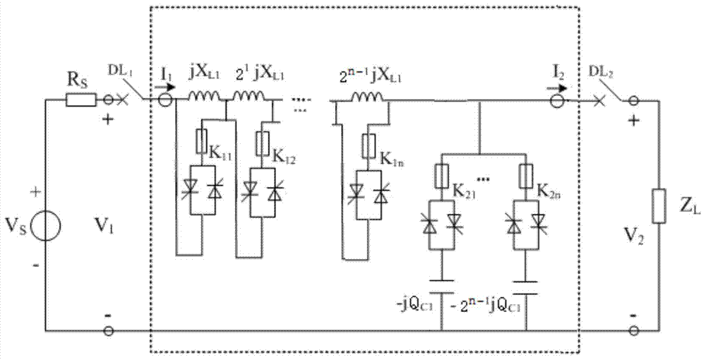Variable series-connection reactance dynamic voltage-adjustment reactive compensation method and device