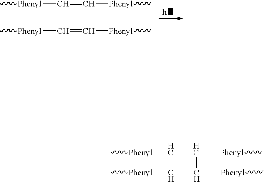 Polyester stilbene composition