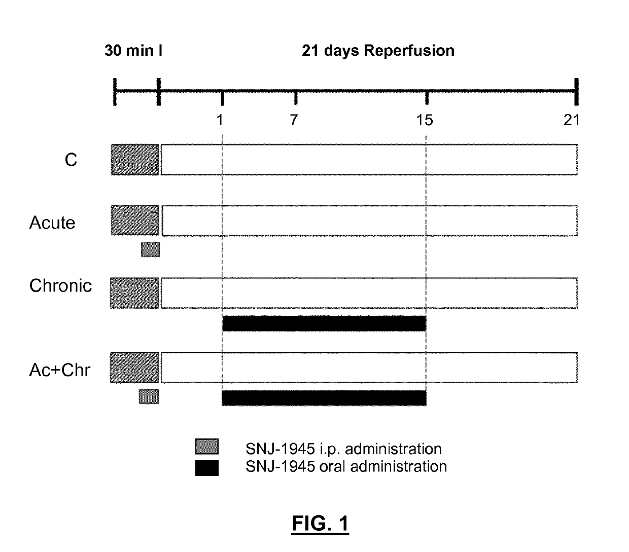 Calpain inhibitors in the prevention and/or treatment of ventricular remodelling