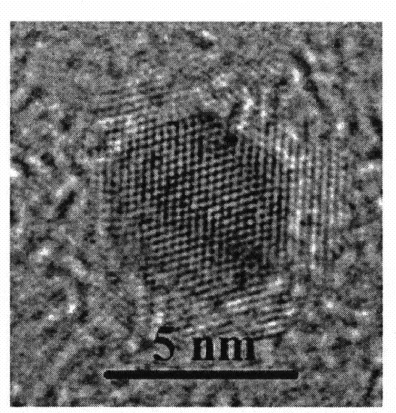Fe3O4/TiO2 composite nano-particles as well as preparation method and application thereof in magnetic resonance imaging contrast medium