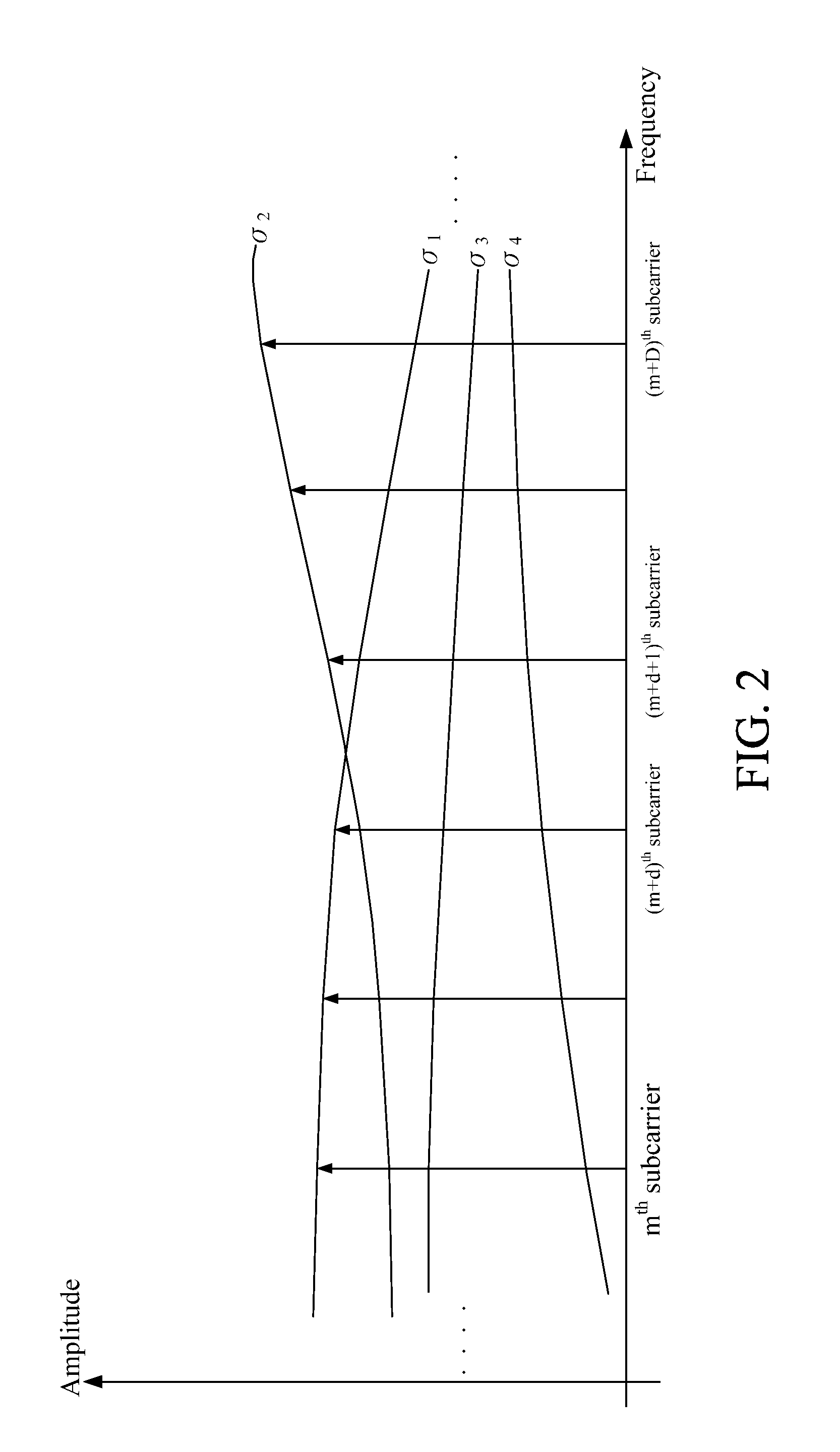 Communication device adopted for multi-input multi-output orthogonal frequency division multiplexing system and method thereof