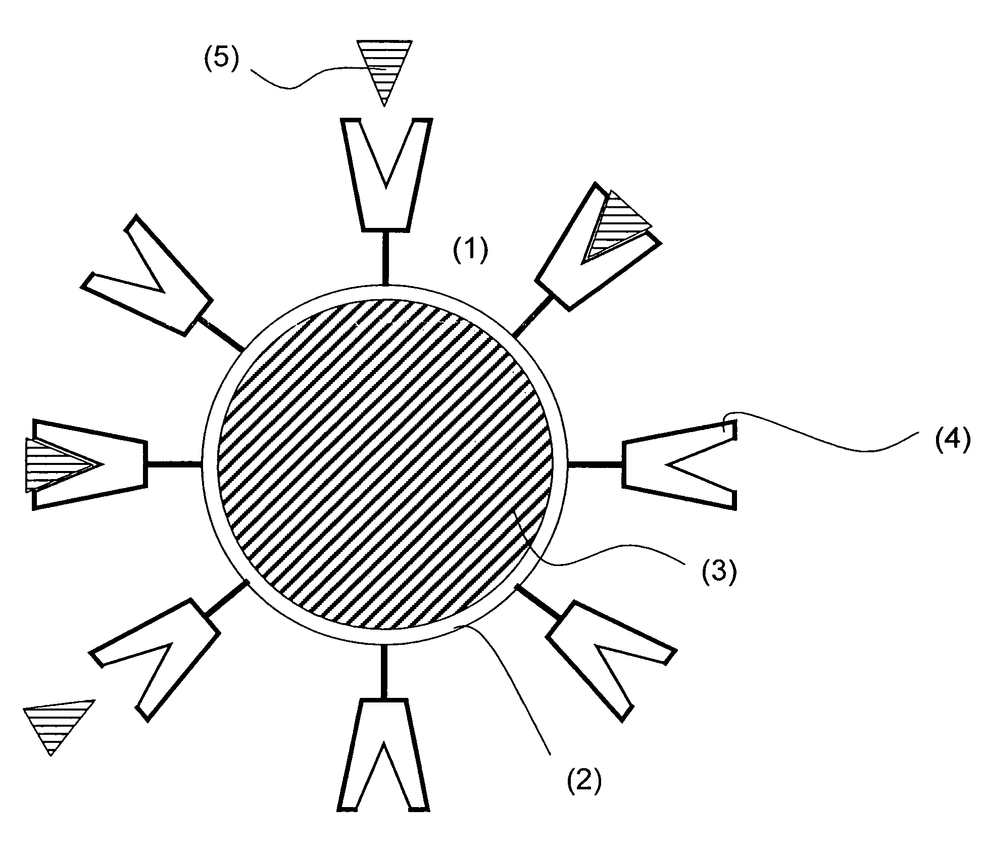 Mass spectrometric analysis using nanoparticles