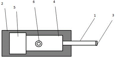 Electric screw driver