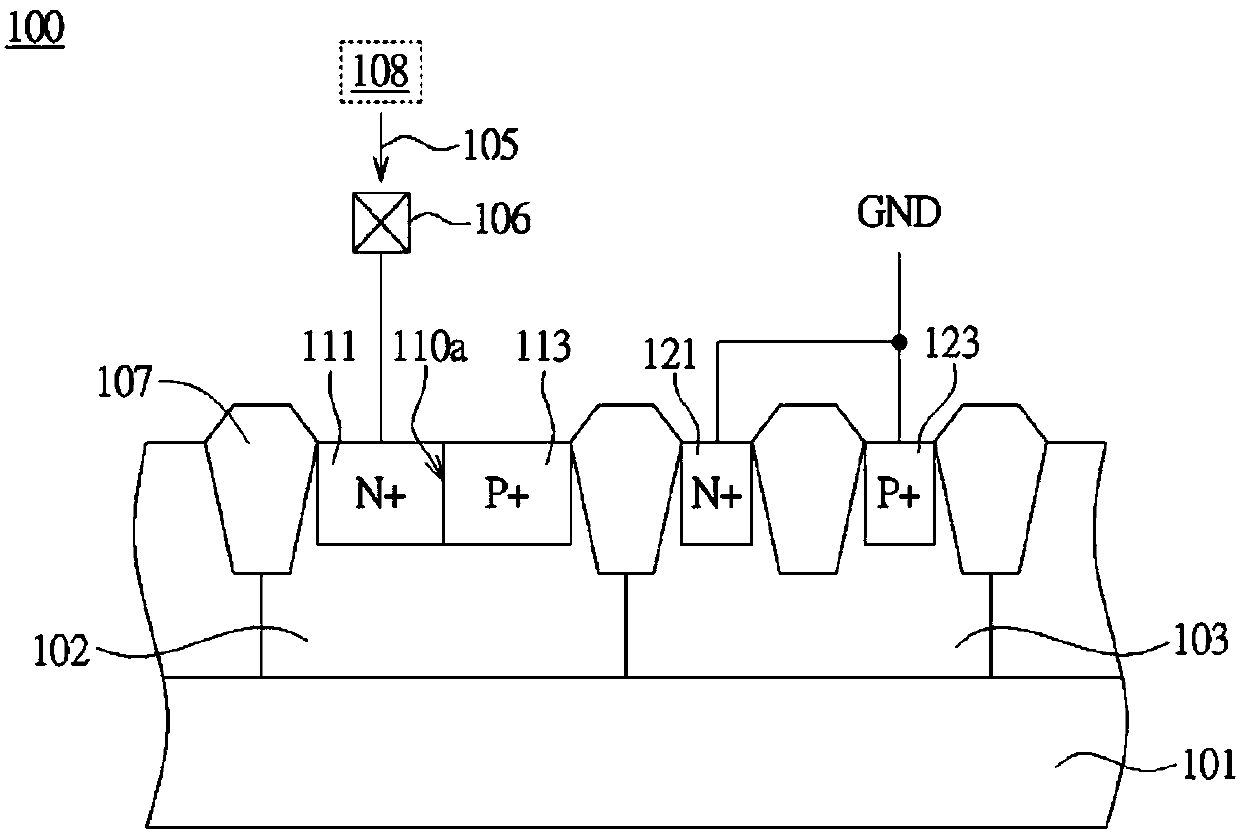 Electrostatic discharge protection device and operating method of same