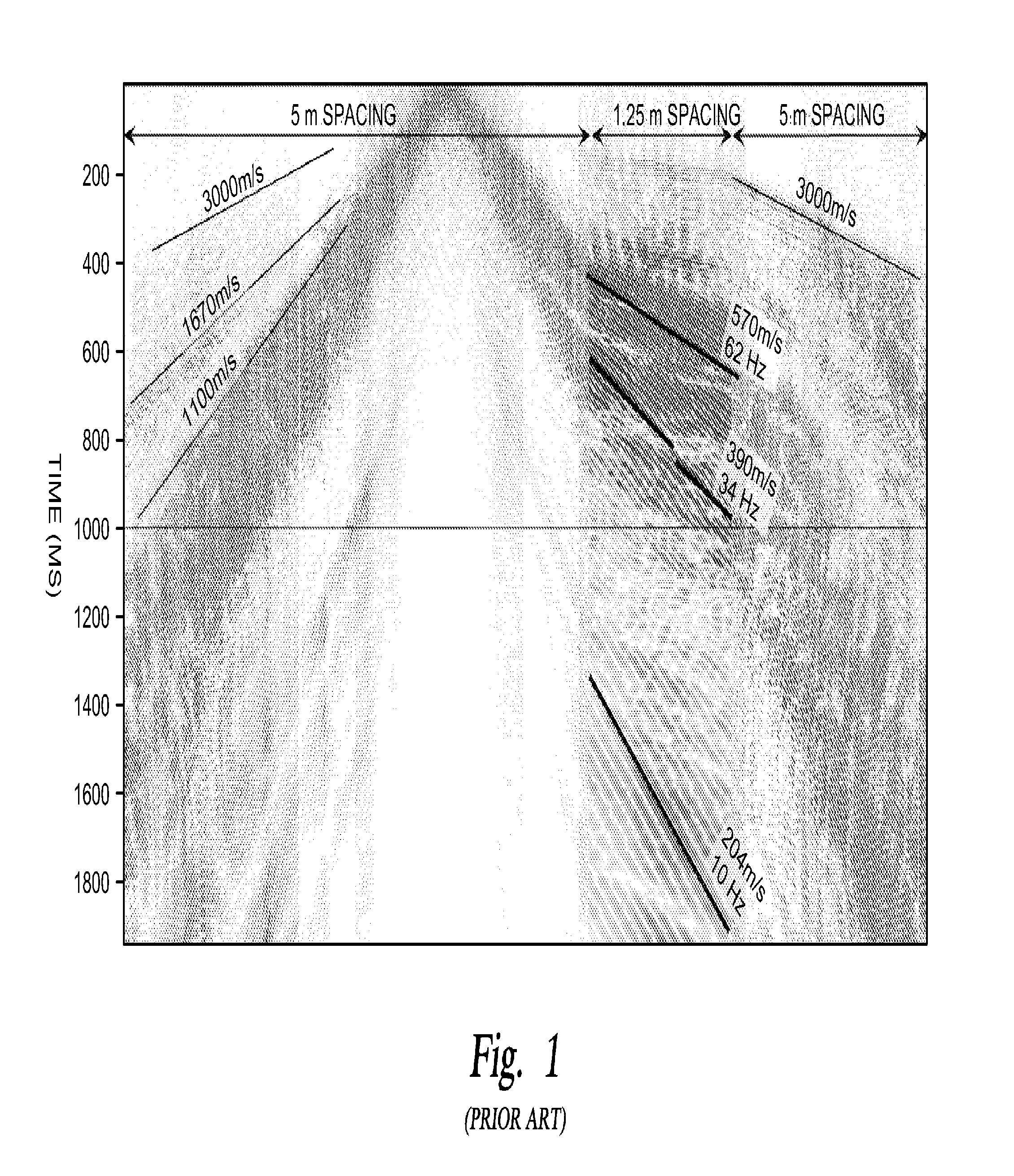 Seismic Acquisition Method for Mode Separation