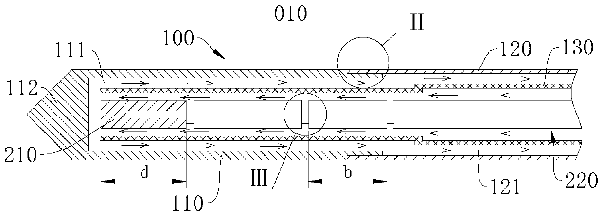 Microwave ablation needle, microwave ablation needle and microwave ablation method