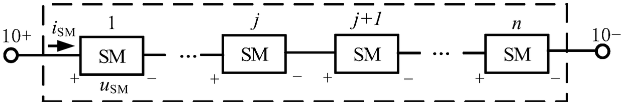 Series voltage compensators and systems for suppressing commutation failures in conventional dc converter stations