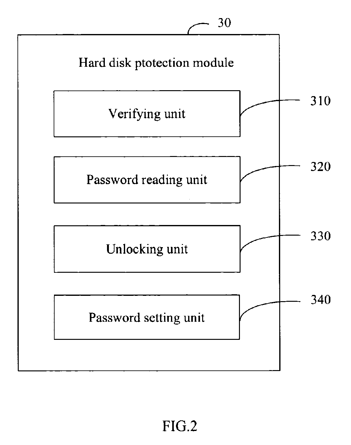 System and method for hard disk protection