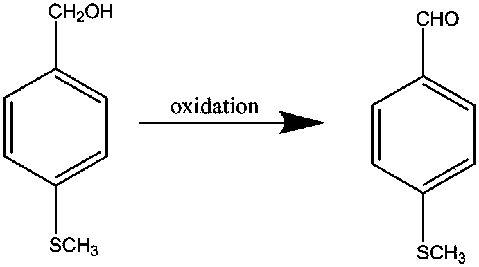 Preparation method of 4-methylthio benzaldehyde