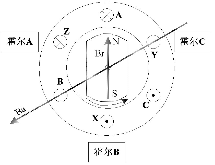 A Fault Detection and Protection Circuit for Brushless DC Motor