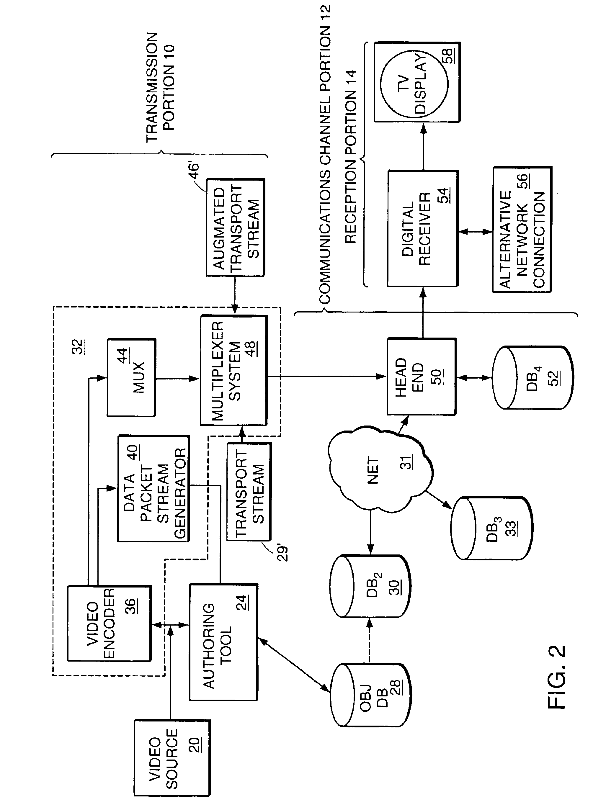 Method and apparatus for encoding video hyperlinks