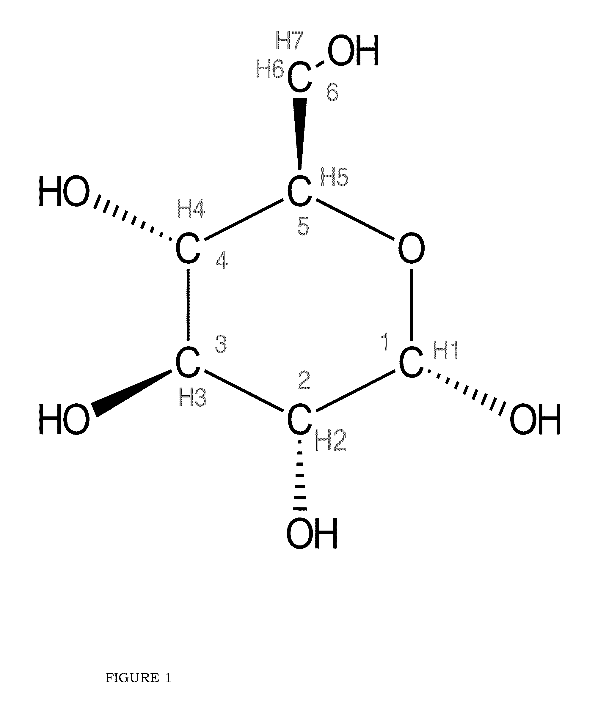 Formulations and methods to provide nutrition to human and other patients