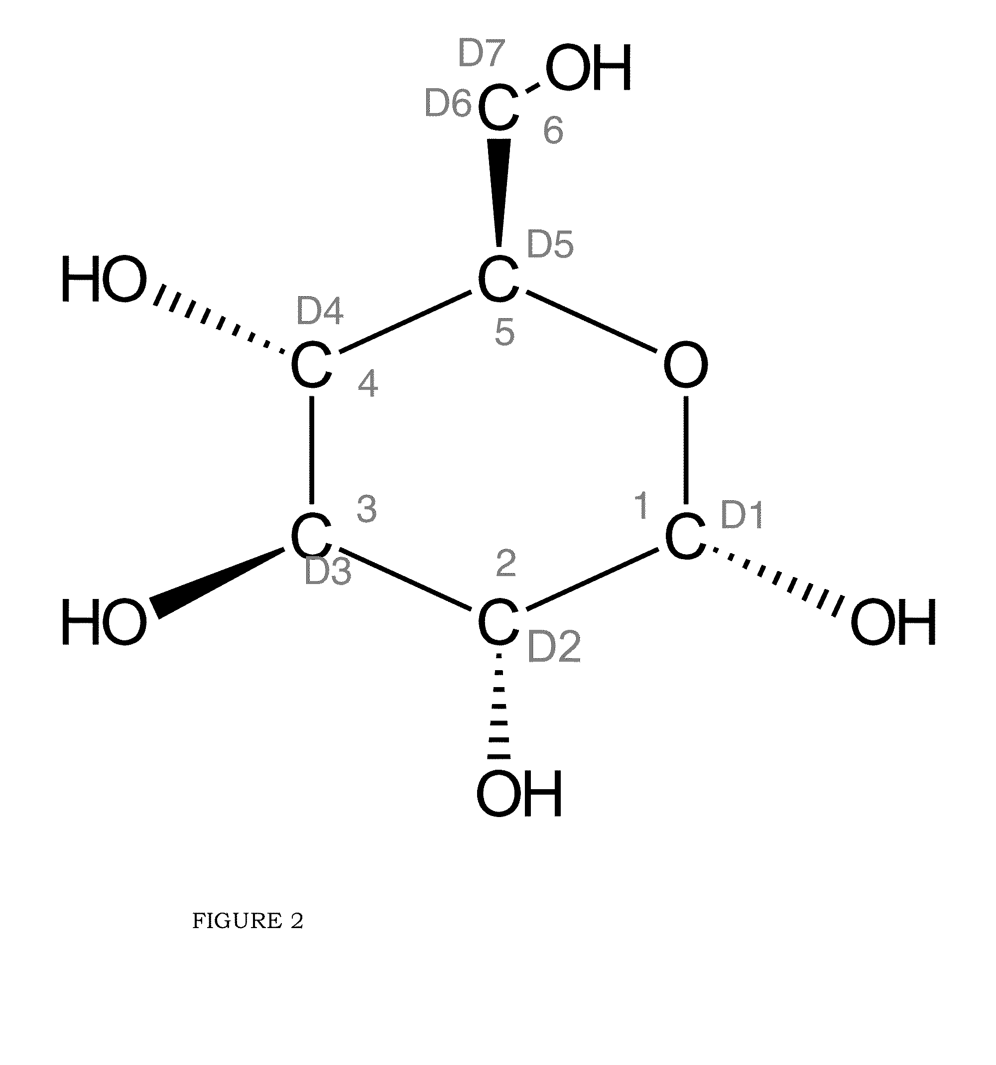 Formulations and methods to provide nutrition to human and other patients