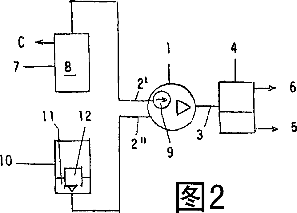 A system for the suction of a fluid, having the additional function of sucking another fluid