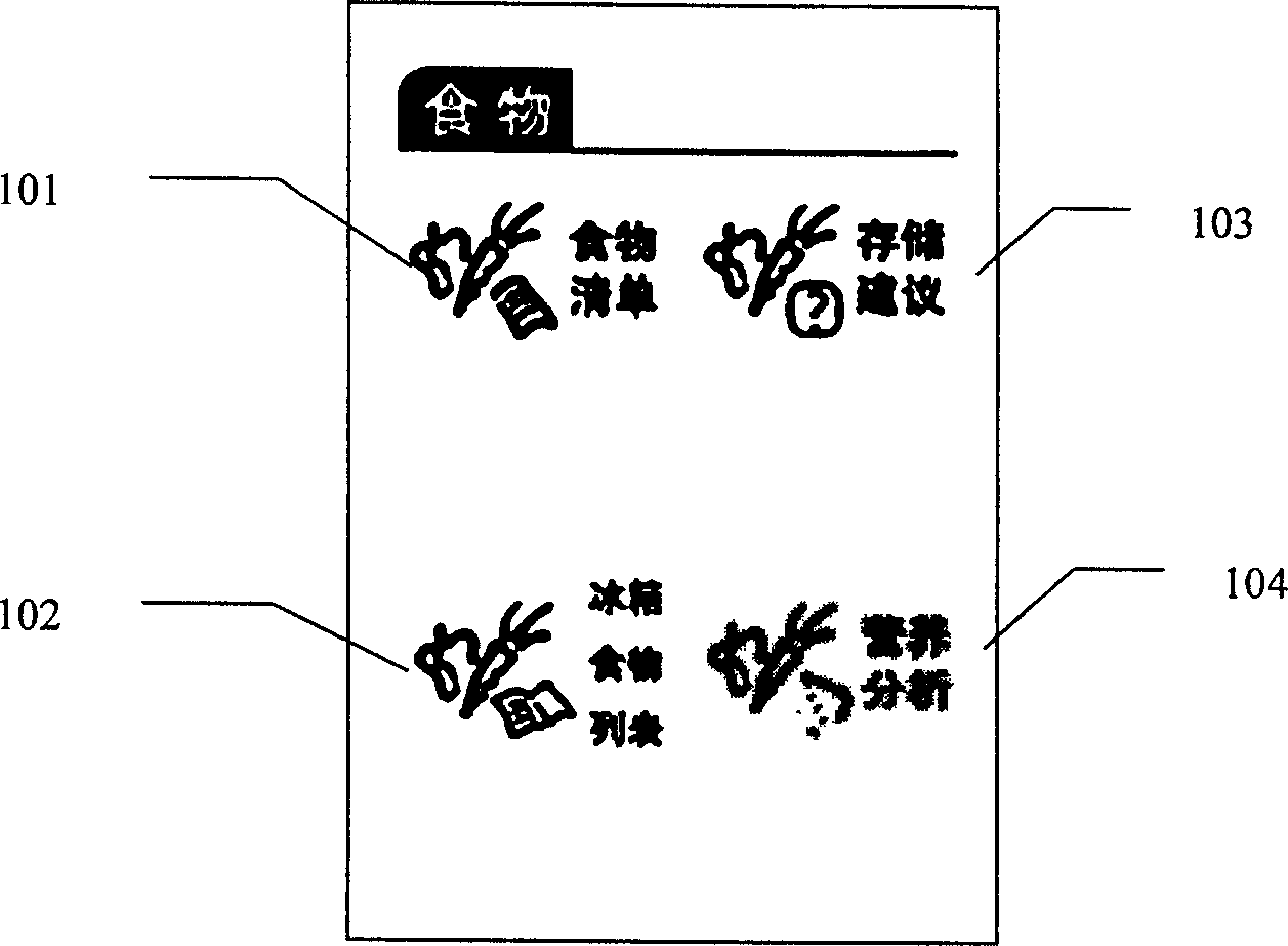 Refrigerator with multi cold sector and food monitoring method thereof