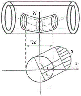 Dynamic frictional resistance torque calculating method