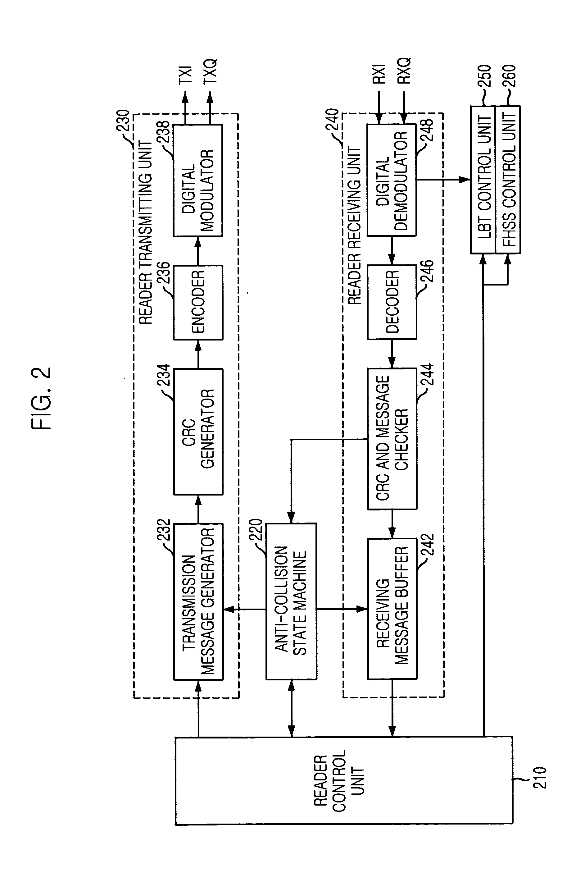 Apparatus and method for receiving tag signal in mobile RFID reader