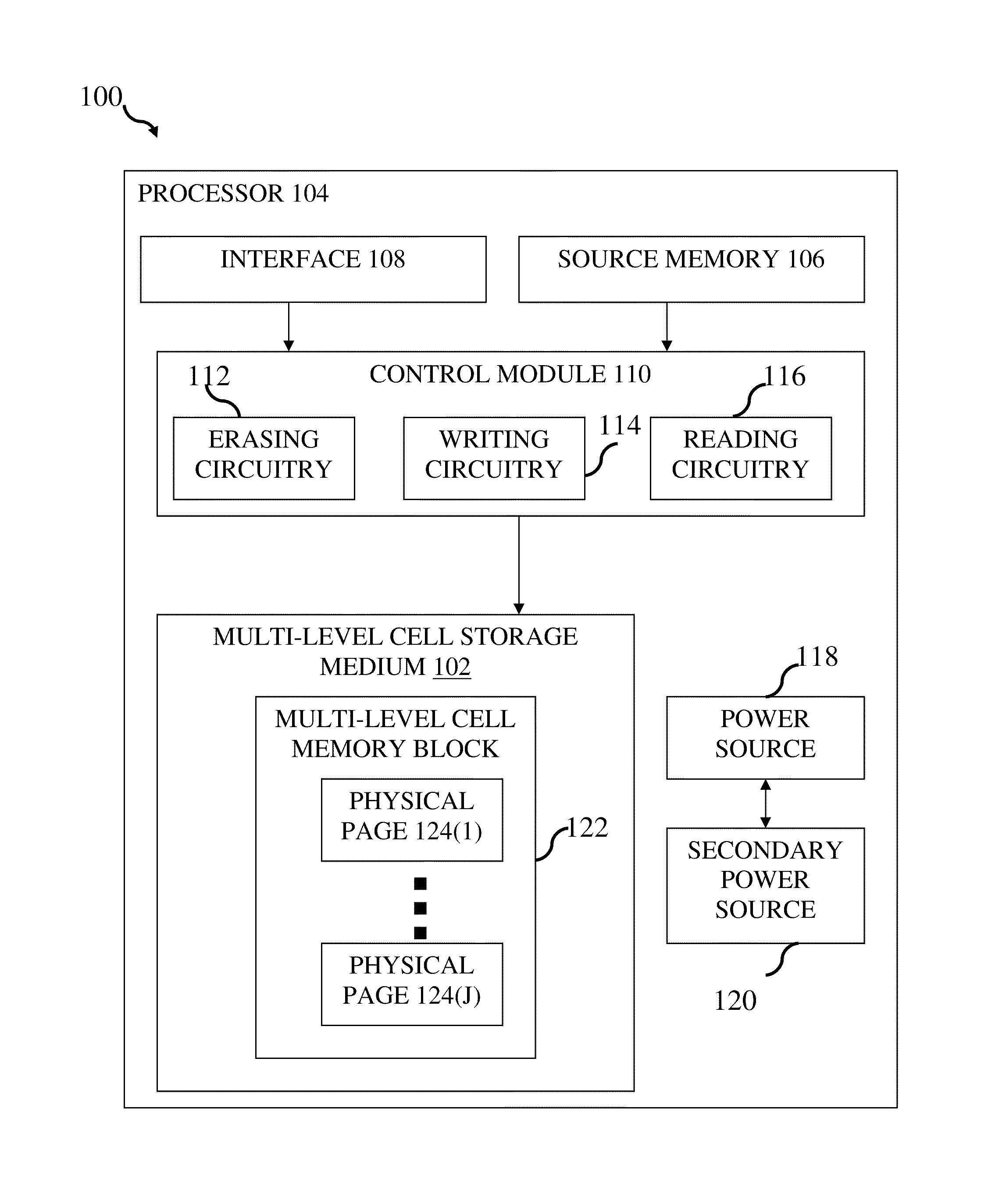 System and method for data recovery in multi-level cell memories