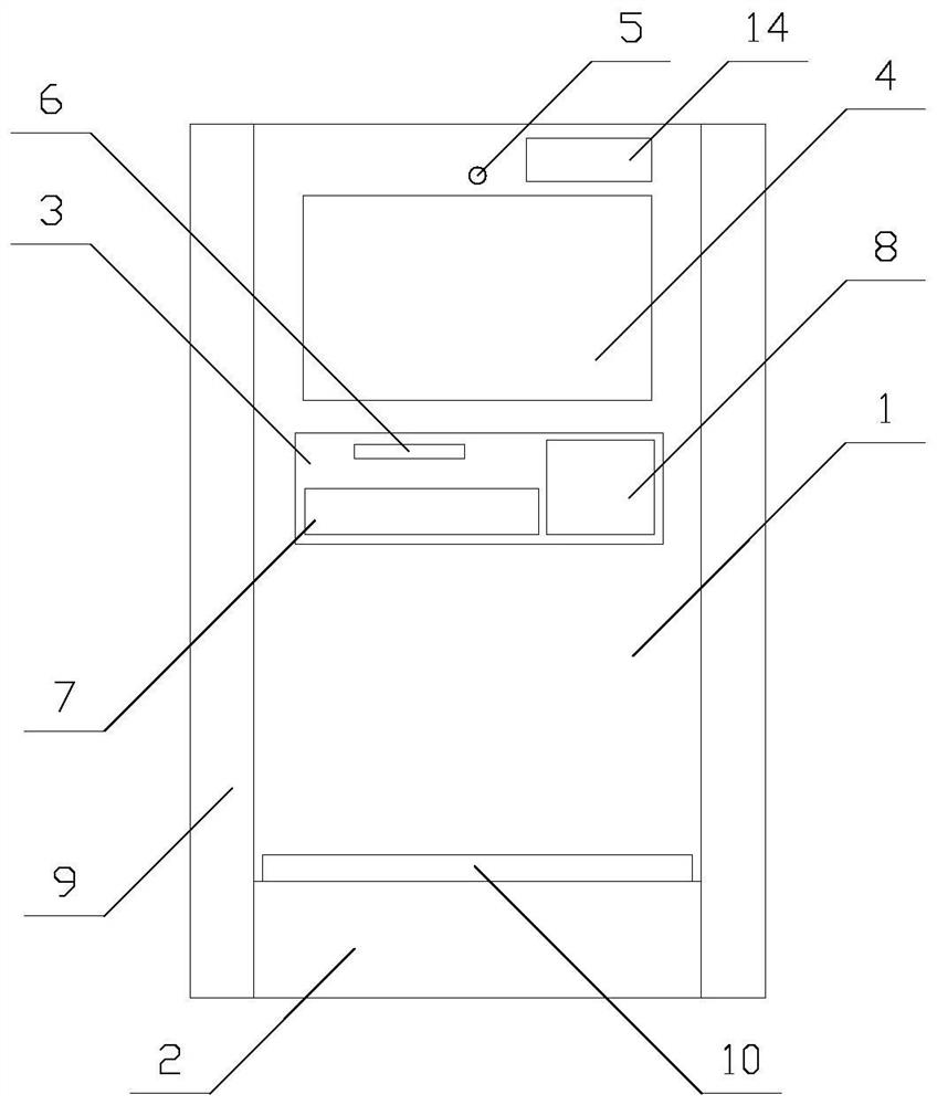 A face recognition ATM machine with high security performance based on the Internet of Things