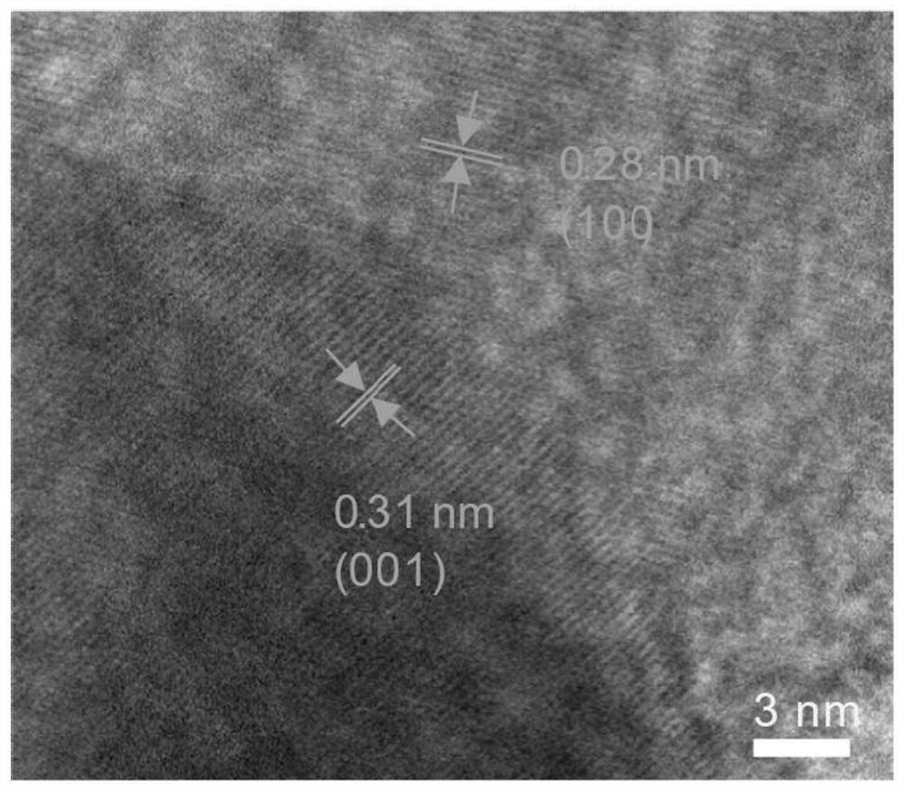 A kind of one-dimensional molybdenum phosphide nanorod and its preparation method and application