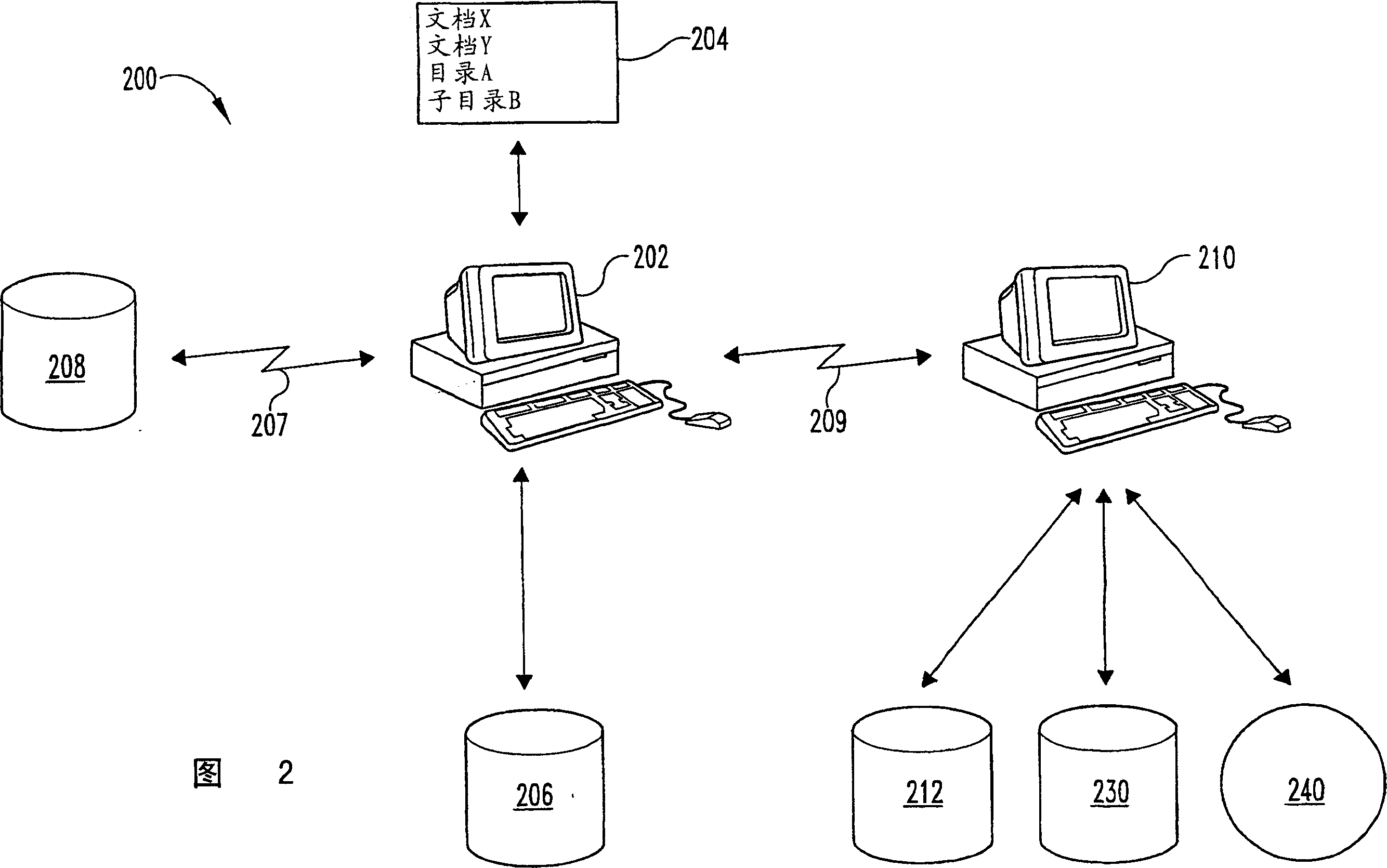 Virtual tape storage system and method